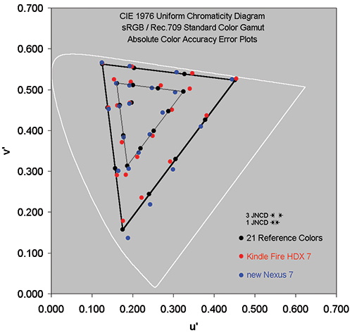 http://informationdisplay.org/portals/informationdisplay/issues/2014/04/art5/Fig2.jpg